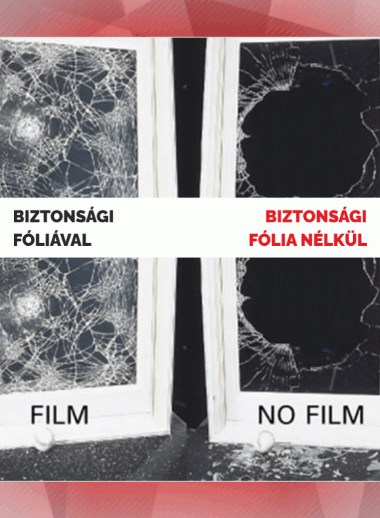Betörésvédelmi biztonsági ablaküveg fólia